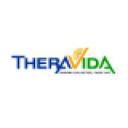 TheraVida, Inc.