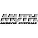 Muth Mirror Systems LLC