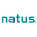 Natus Medical, Inc.