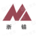 Hangzhou Zhemao Prestressing Force Co. Ltd.