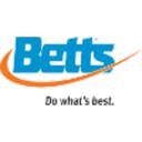 Betts Industries, Inc.