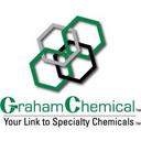 Graham Chemical Corp.