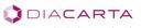 DiaCarta, Inc.