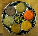 Indian Institute of Spices Research