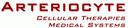 Arteriocyte Medical Systems, Inc.