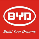 BYD Co., Ltd.