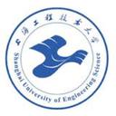 Shanghai University of Engineering Science