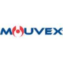 Mouvex SAS