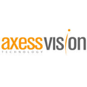 Axess Vision Technology SA