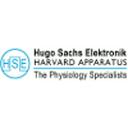Hugo Sachs Elektronik - Harvard Apparatus GmbH