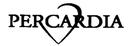 Percardia, Inc.