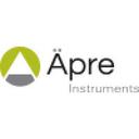 Äpre Instruments, Inc.