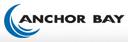 Anchor Bay Technologies, Inc.