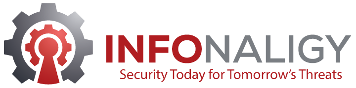 Infonaligy