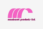 Maabarot Products Ltd.