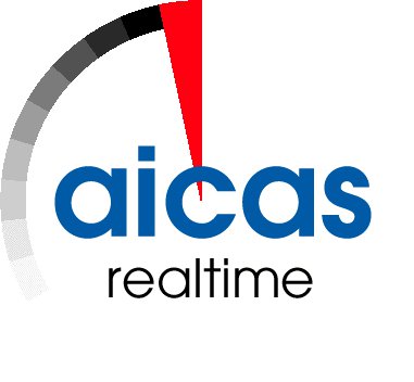 aicas GmbH