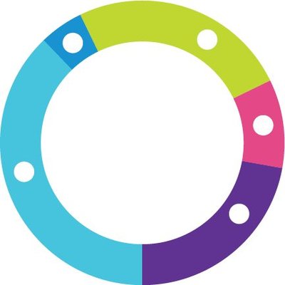 Americord Registry