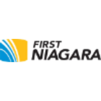 First Niagara Bank NA