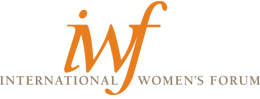 International Wms Forum