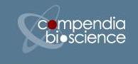 Compendia Bioscience