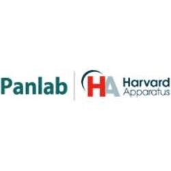 Panlab