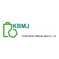 Kureha Battery Materials Japan Co., Ltd.