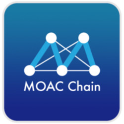 MOAC Blockchain Tech, Inc.