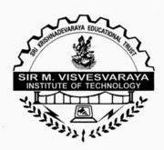 Sir M Visvesvaraya