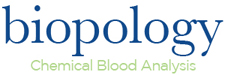 biopology