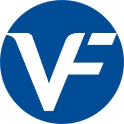 VF Corp.