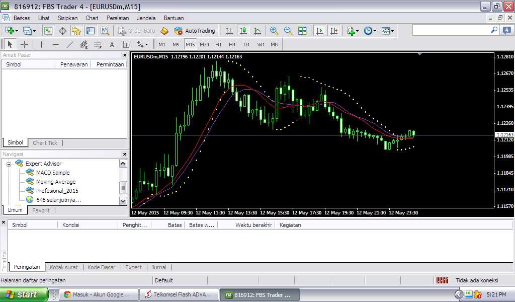 Sirius Forex Trading Group
