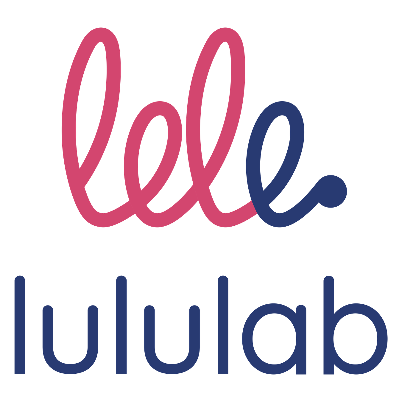 Lululab, Inc.