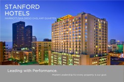 Stanford Hotels