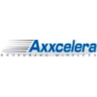 Axxcelera Broadband Wireless, Inc.