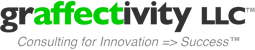 Graffectivity