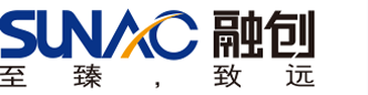 Sunac China Holdings