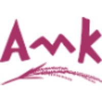 AMK Microfinance