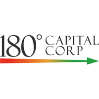 Harris & Harris Group