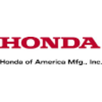 Honda of America Mfg., Inc.