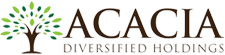Acacia Diversified Hldgs