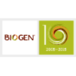 Biogen Gwyriad