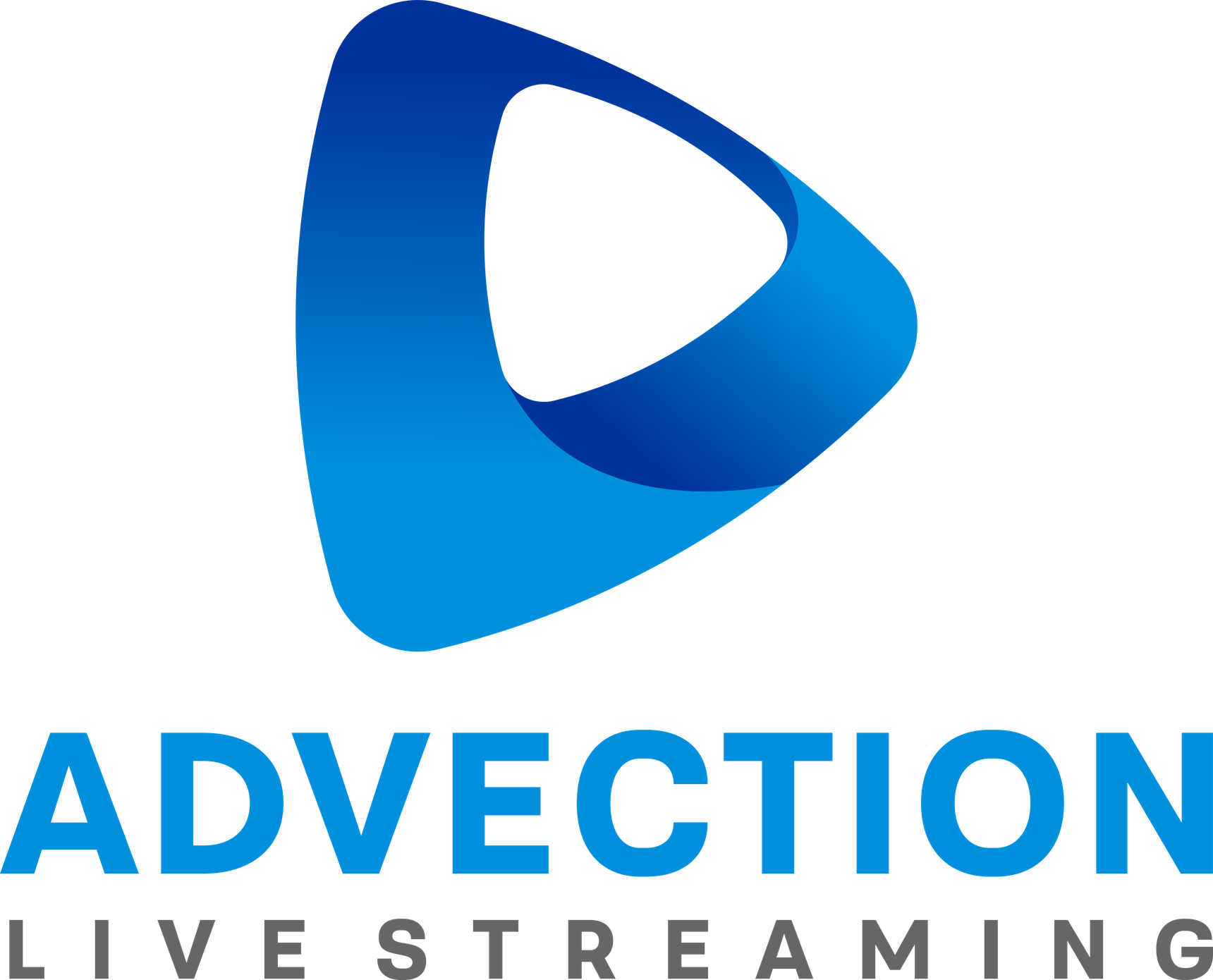 advection
