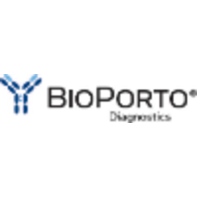 Bioporto Diagnostics A/S