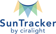 Ciralight Global
