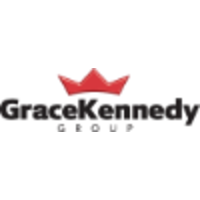 GraceKennedy