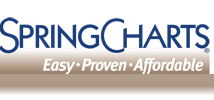 Spring Medical Systems