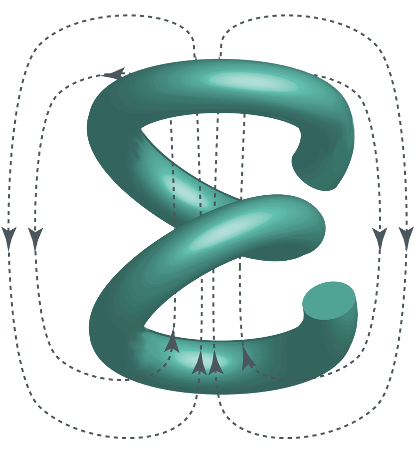 Sigma Genetics