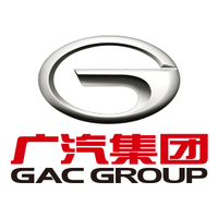 Guangzhou Automobile Grp
