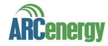 Advanced Renewableenergy Co. LLC