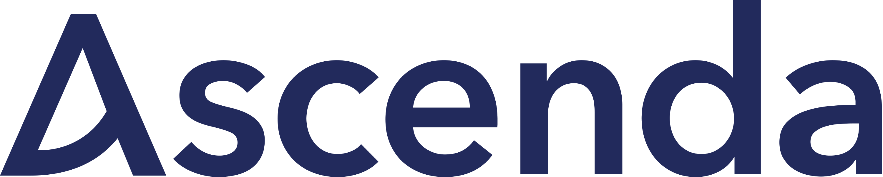 Ascenda Loyalty